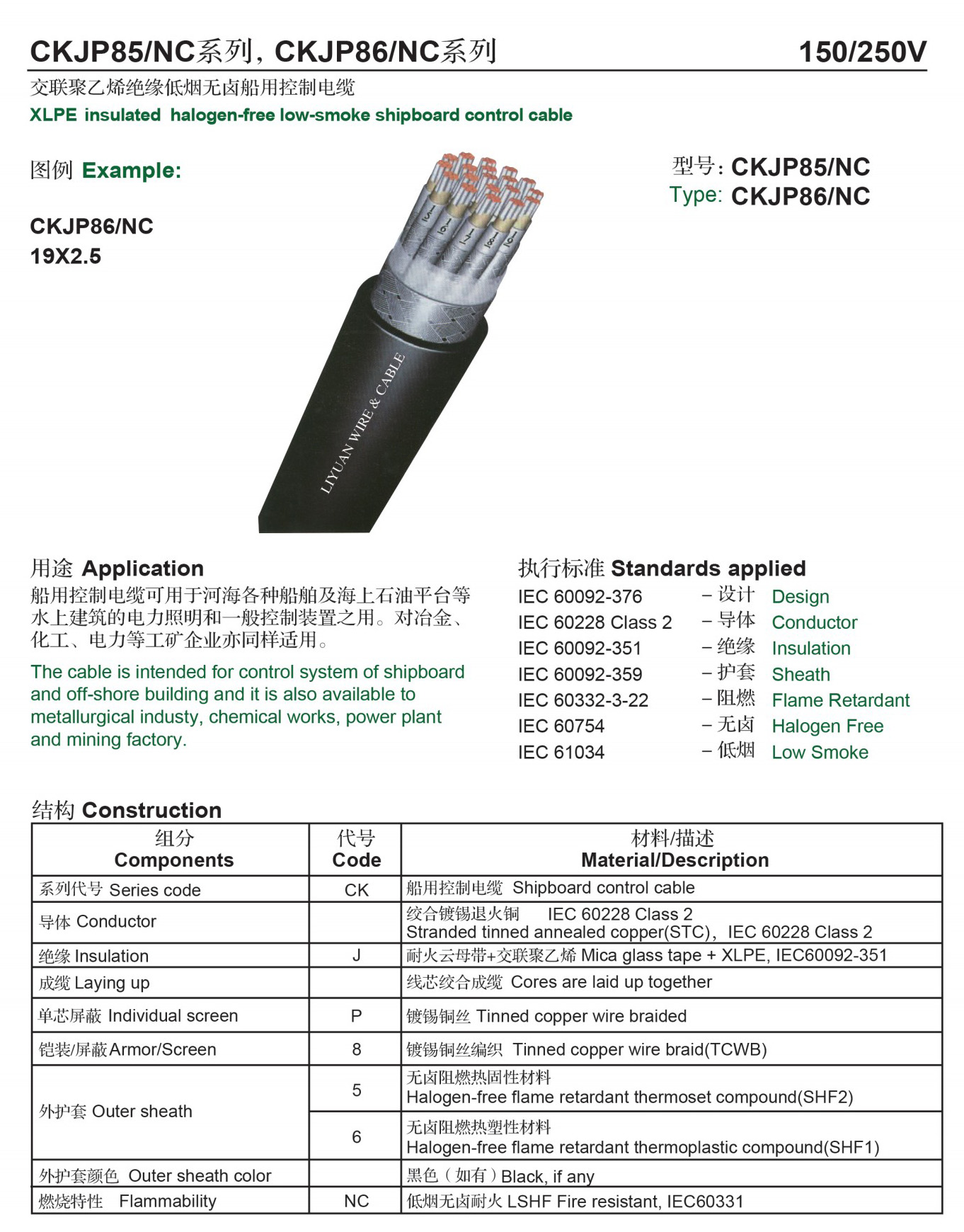 交联聚乙烯绝缘低烟无卤船用控制电缆-参数.jpg